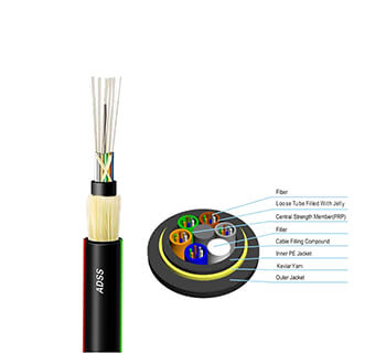 All Dielectric Self-Supporting Optical Fiber Cable (ADSS)