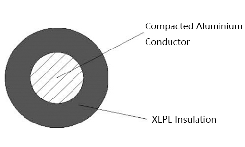 ABC-CABLE-AL-XLPE-600-1000V.jpg