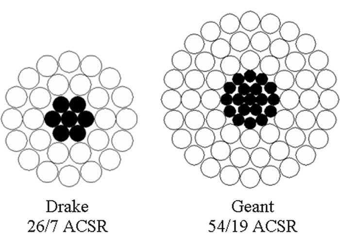 ACSR-DRAKE.jpg