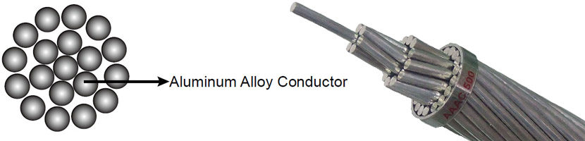 aaac-conductor-structure.jpg aaac-conductor-structure.jpg