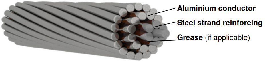 acsr cable china.png acsr cable china.png