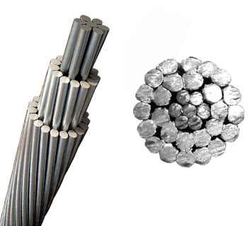 Cable ACSR Cables de Aluminio Desnudo