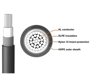 <strong>AC Power Cable 1.8/3.3KV 1*150 AL XLPE/NYLON/HDPE NA2XS2Y</strong>